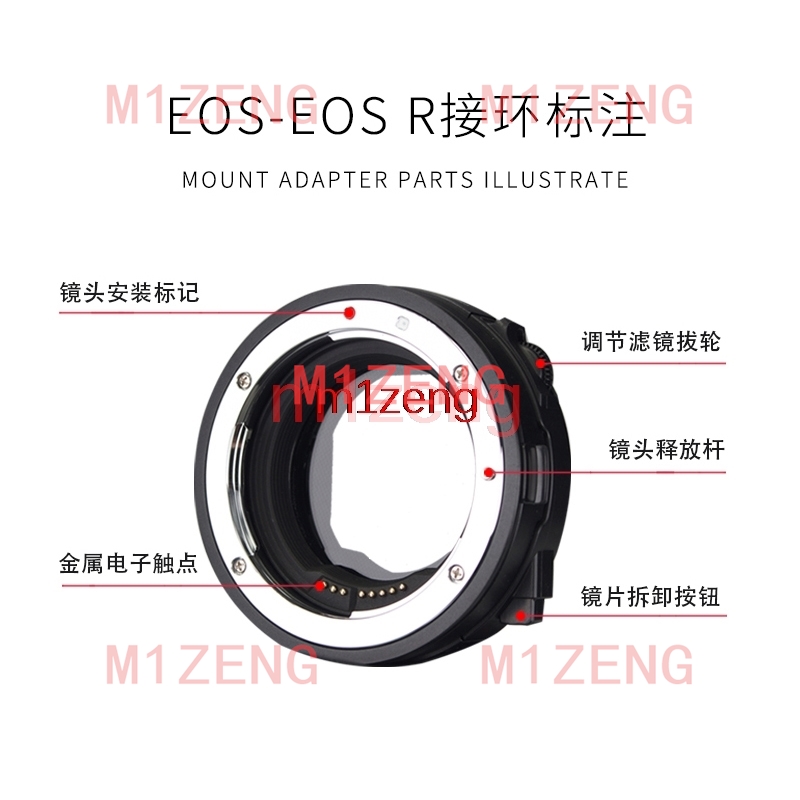 캐논 EOS 렌즈용 자동 초점 드롭인 CPL ND 필터 - Canon Camera Eos R50 리뷰 및 가격