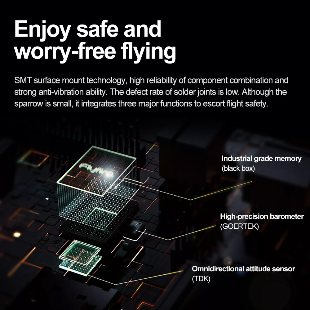 DJI Mavic 2 Pro ZOOM Mavic 3 A - Autel Drone Evo Lite 리뷰 및 가격